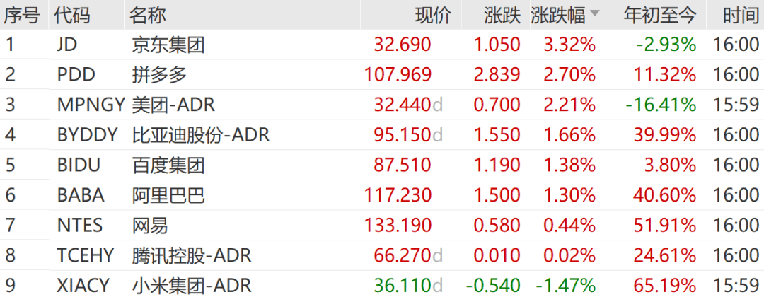 爱游戏官方入口-美联储上扬势惊人，一夜飙升207%，加密市场沸腾