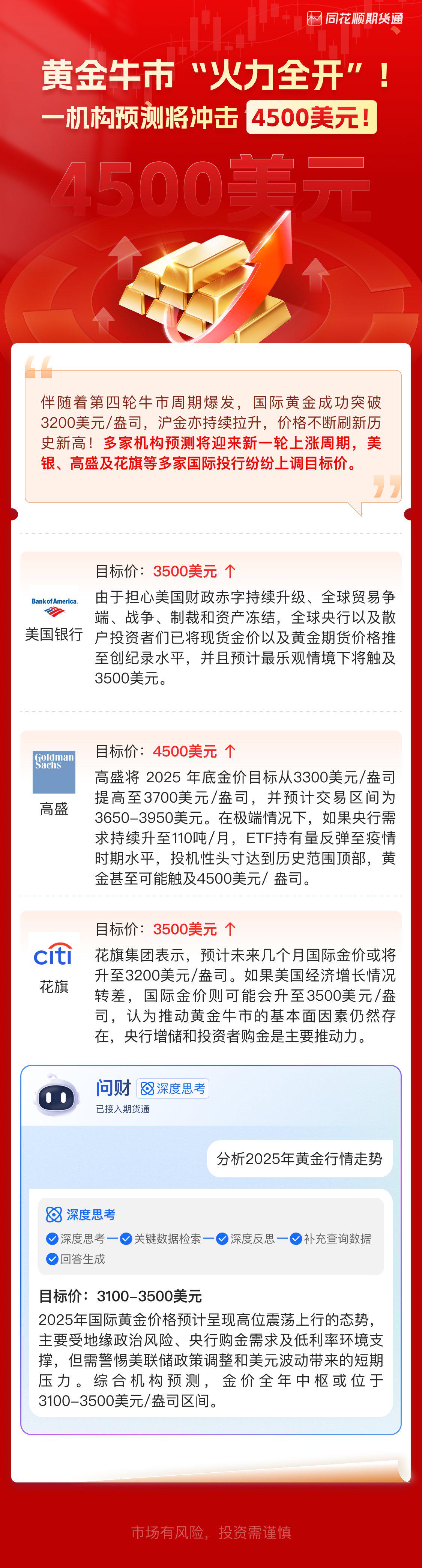 爱游戏网址-UNI冲破7.43美元大关，牛市是否已来临？
