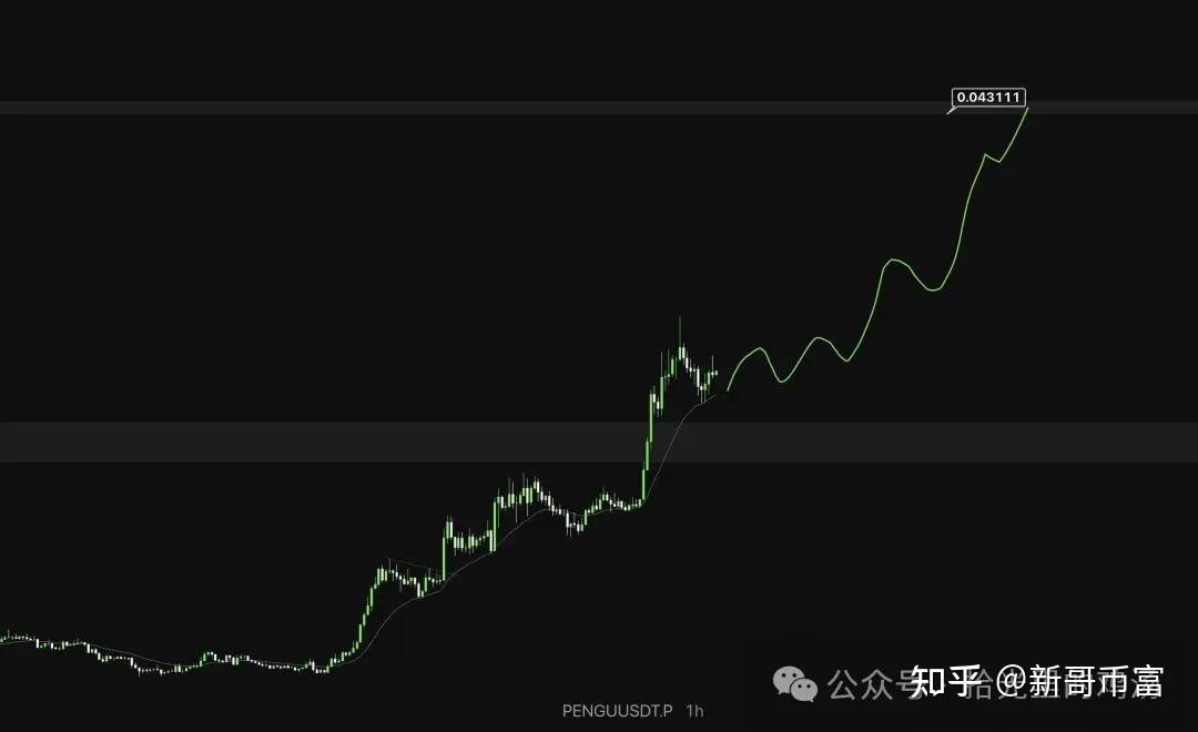 爱游戏入口-USDT创下年内新高，上扬幅高达22.45%，还能追吗？的简单介绍