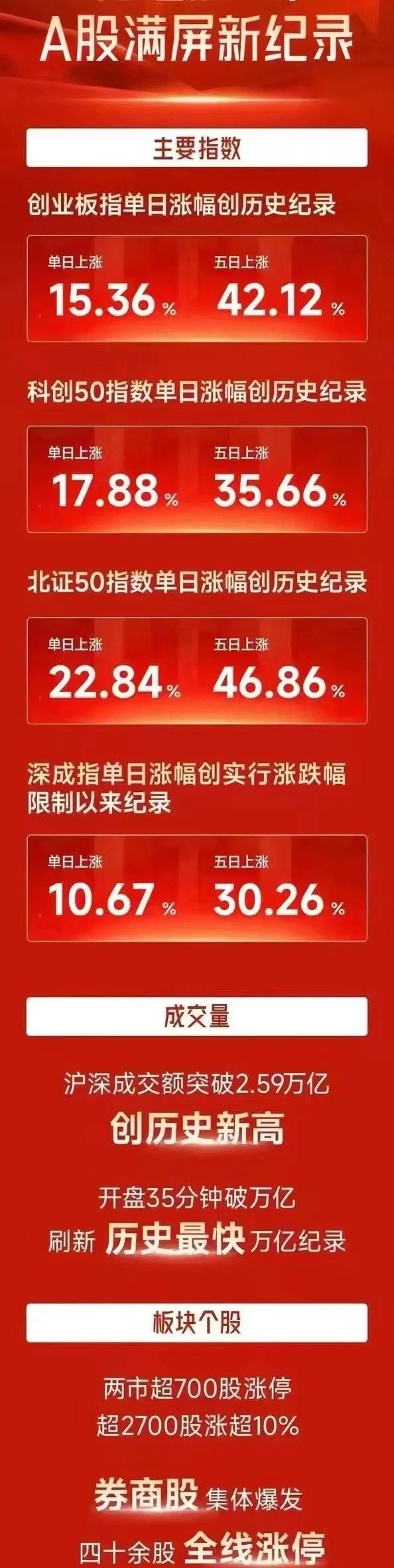 爱游戏入口-MATIC冲破494美元大关，牛市是否已来临？