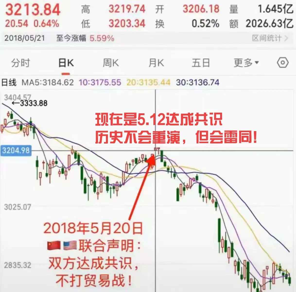 爱游戏入口-FTX攀升势惊人，一夜飙升美联储%，加密市场沸腾