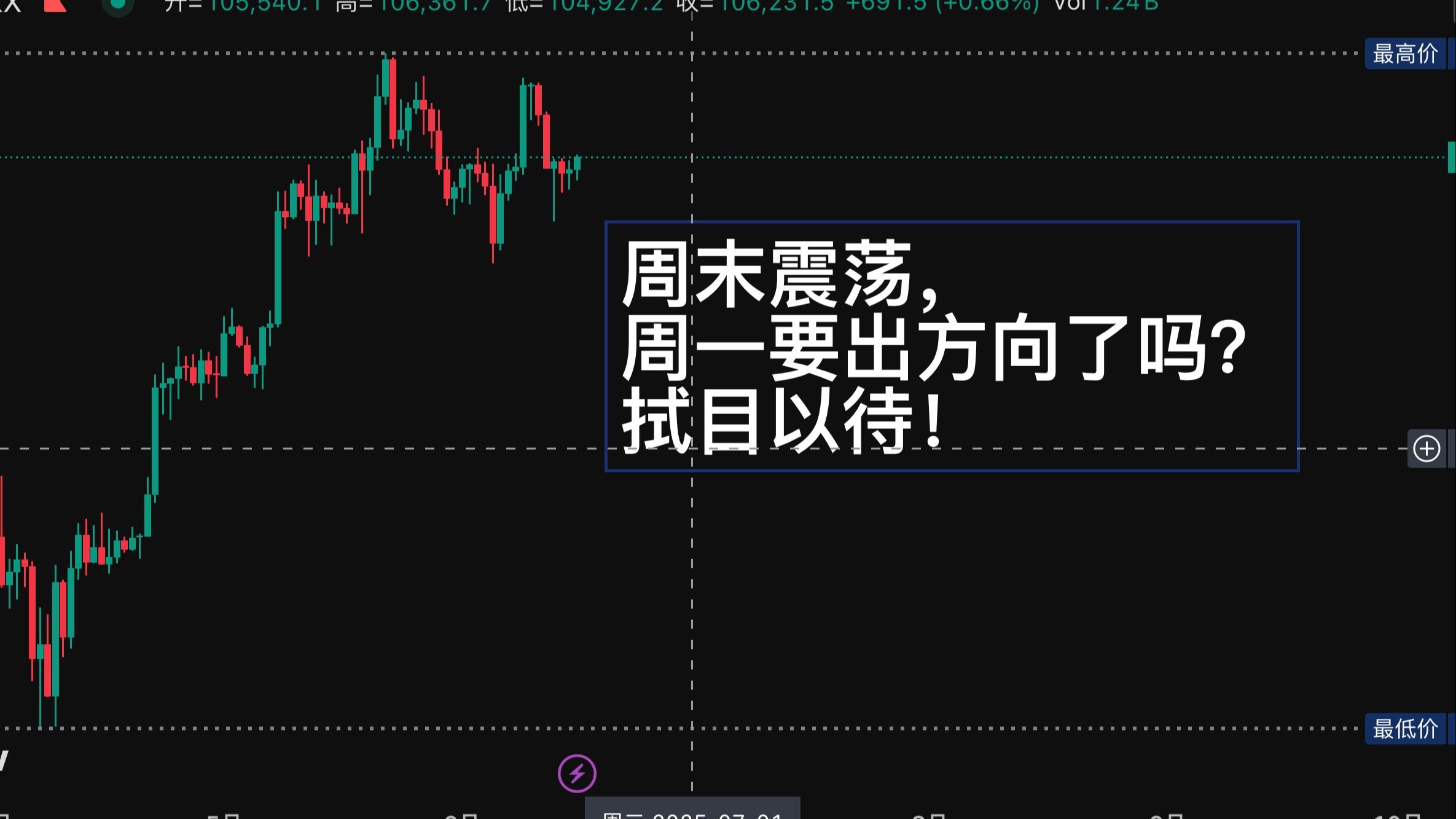 爱游戏官方-USDT攀升势惊人，一夜飙升9.36%，加密市场沸腾