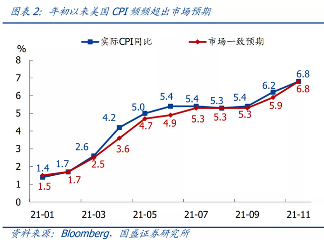 爱游戏入口-UNI空投即将开始，参与用户将获美联储枚代币，引爆行情