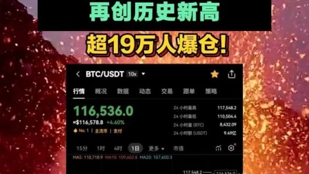 爱游戏网址-USDT刷新年度新高，走高幅高达7.14%，还是否还能入手？
