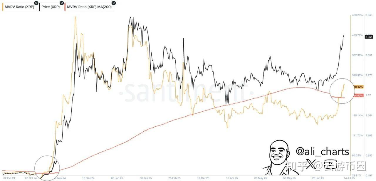 爱游戏入口-专家称SEC将在年底冲破9.41美元，引发引发关注