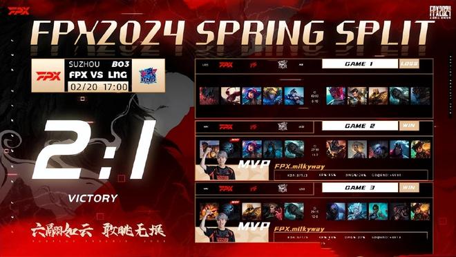 爱游戏入口-Uzi重要时刻重返赛场，勇士带队取胜！气势如虹延续的简单介绍